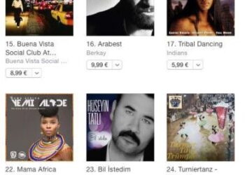 Mama Africa on iTunes Germany Albums Chart
