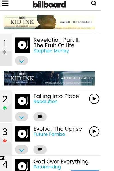 Patoranking-debuts-at-number-4-on-Billboard-reggae-album-charts
