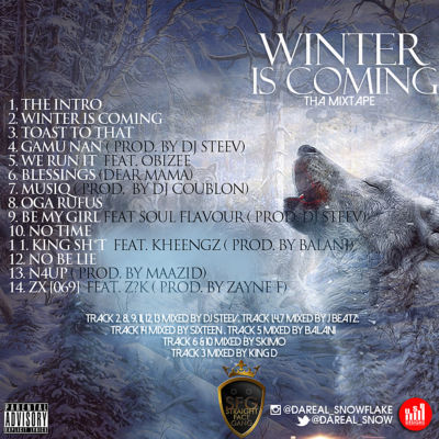 Tracklisting