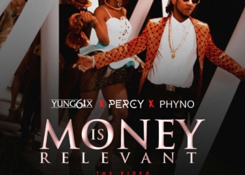 Yung6ix Money is Relevant Video Poster