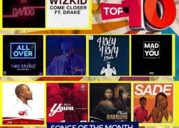 top 10 apr