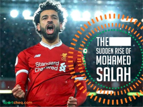 The Sudden Rise of Mohamed Salah
