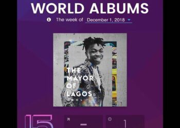 Mayorkun TMOL on Billboard World Albums Chart