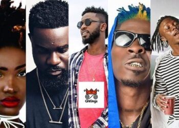 most watched artist youtube ghkings