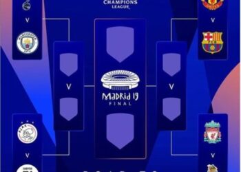 UCL table