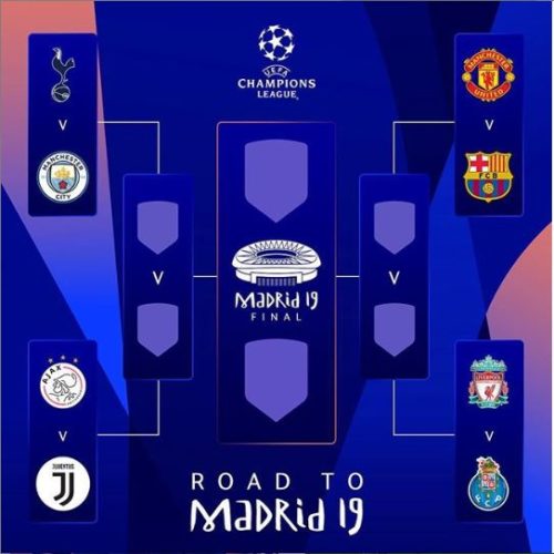 ucl table 2019