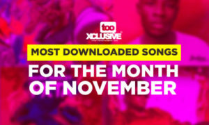 Most Downloaded Songs