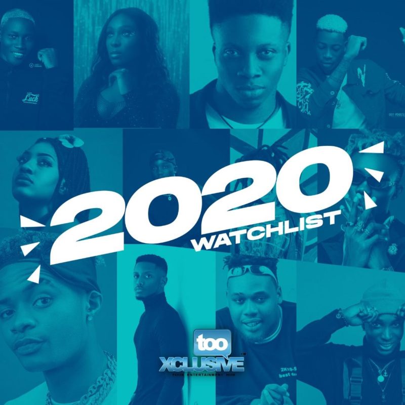 TX 2020 Watch List