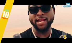 Music Time! Top 10 Nigerian Songs Of The Week (Wk 2)