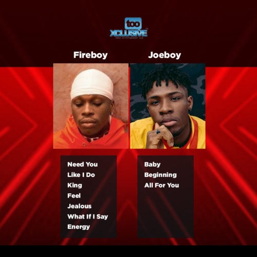 [Valentine Special] Fireboy Vs Joeboy… Who Would You Pick To Entertain Your Lover ? 2