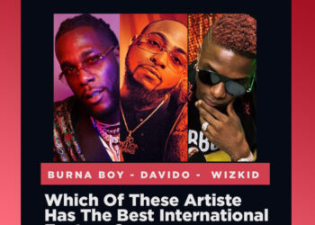 Burna Boy Davido Wizkid.... Which Of These Artiste Has The Best International Feature