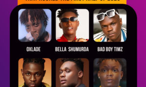 Nigeria's New Wave Artistes 2020