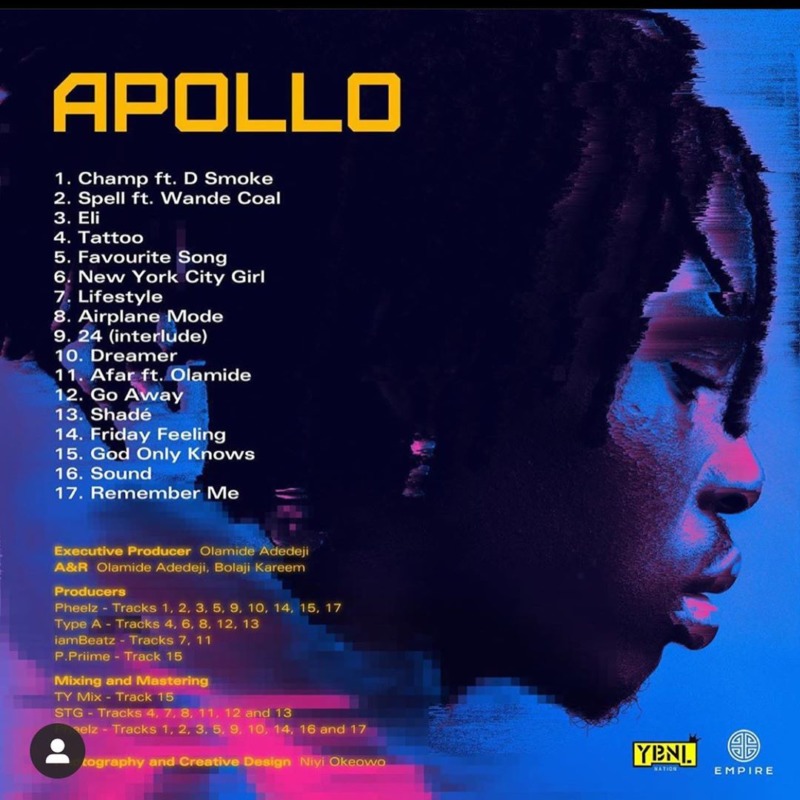 Fireboy “Apollo” Album Lyrics Breakdown