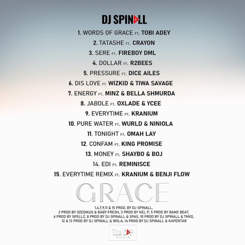 Grace-Album-tracklist.jpg
