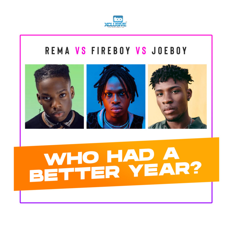 ‘Rema’ vs ‘Fireboy DML’ vs ‘Joeboy’… Who Had A Better Year?