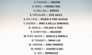 DJ Spinall Grace Album Review