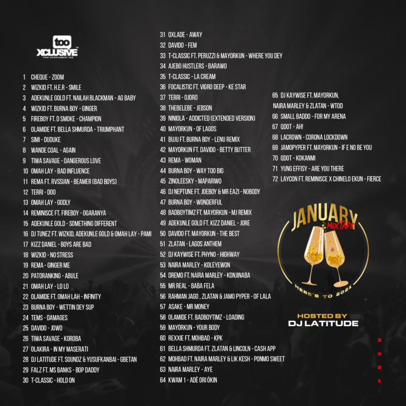 DJ Latitude Tooxclusive January Mixtape