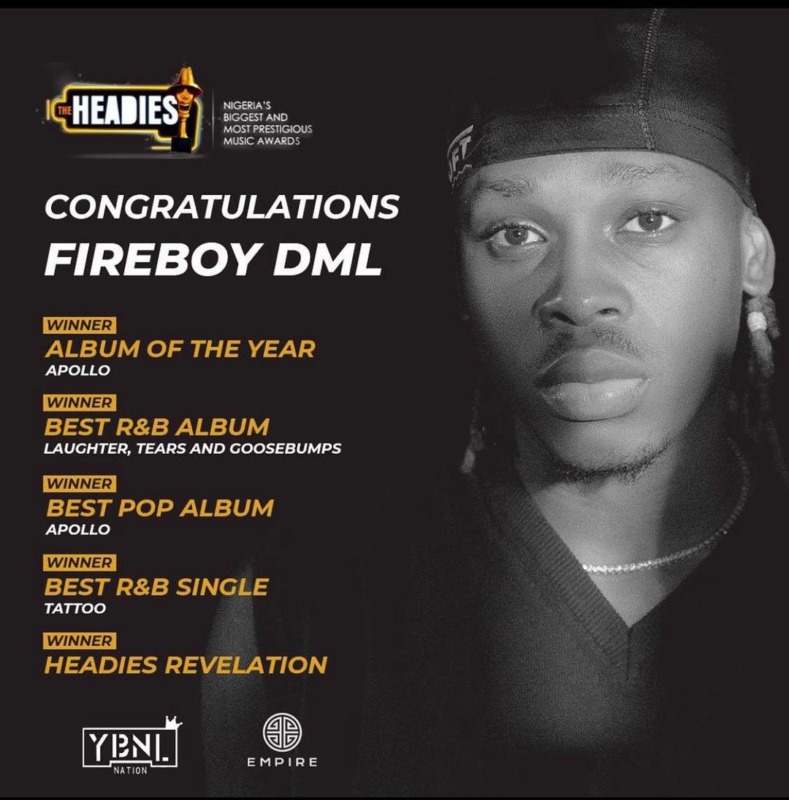 Fireboy Headies