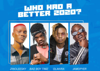Who had a better 2020