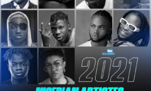 Nigerian Artistes 2021
