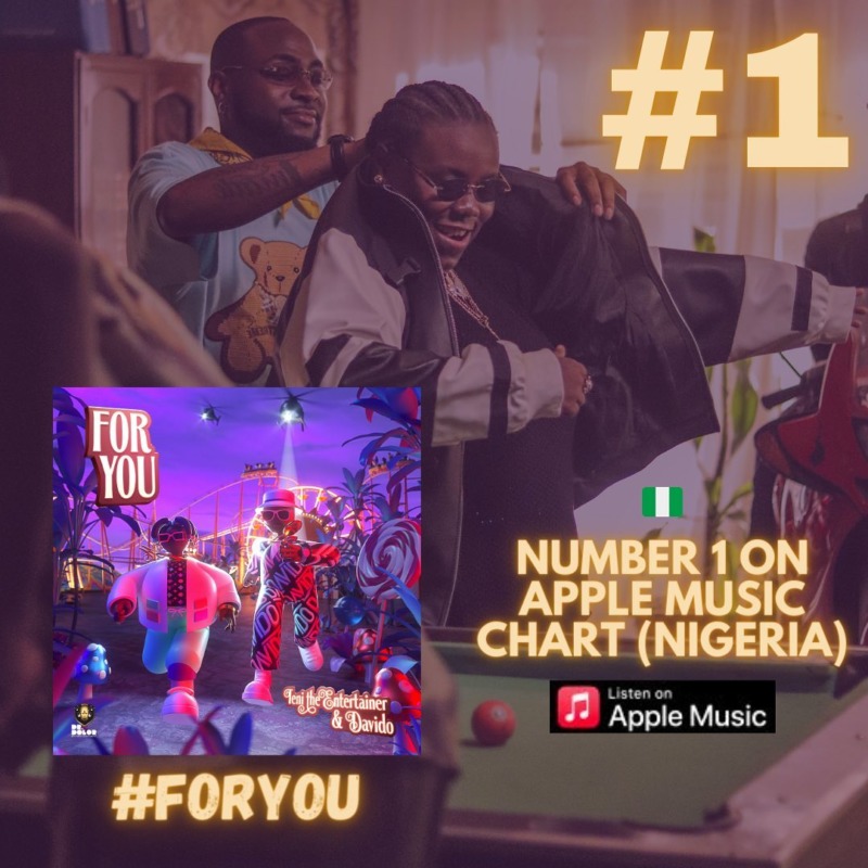 20 Hottest Nigerian Songs Of February, 2021