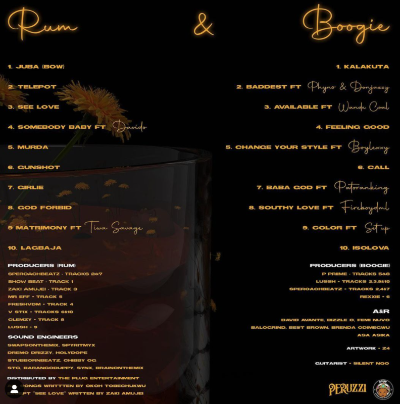 [Lyrics] Peruzzi – “Available” ft. Wande Coal