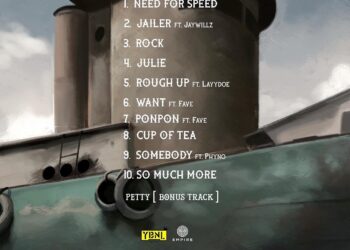 UY Scuti Tracklist