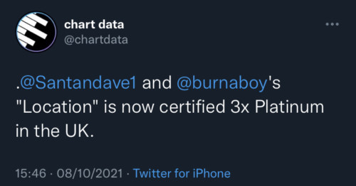 Burna Boy’s Joint With Santan Dave ‘Location’ Now Certified 3x Platinum In U.K 1