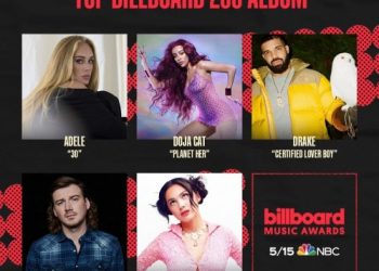 2022 Billboard Music Awards