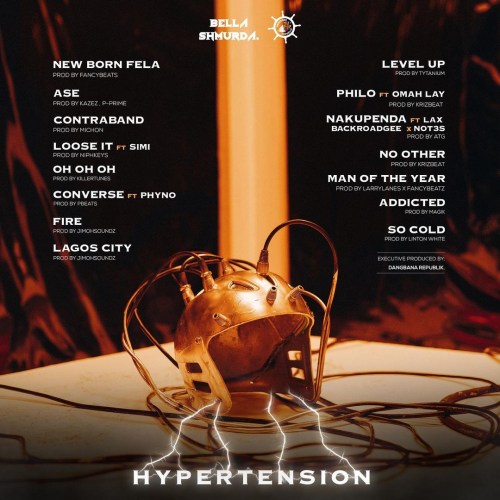 Hypertension Album Tracklist