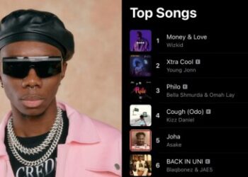"I Would Have Been Number 1 If Wizkid..." - Blaqbonez