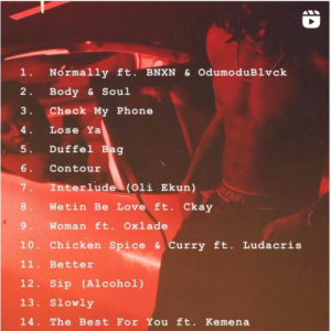 Joeboy "Body & Soul Album" Tracklist | See Now!