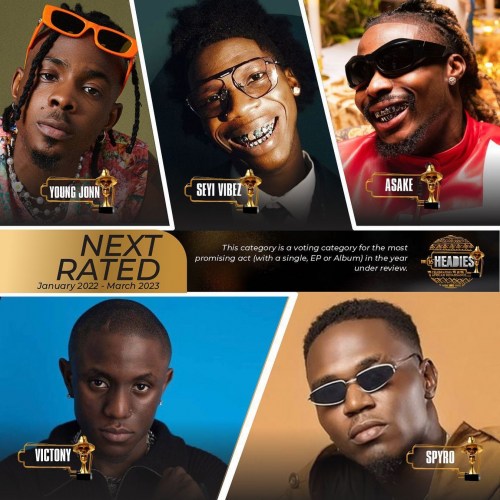 Headies