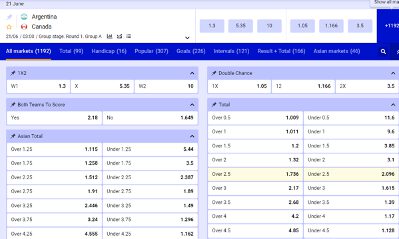 Best Betting Lines to Win at PariPesa Africa 2 Picture 2 1