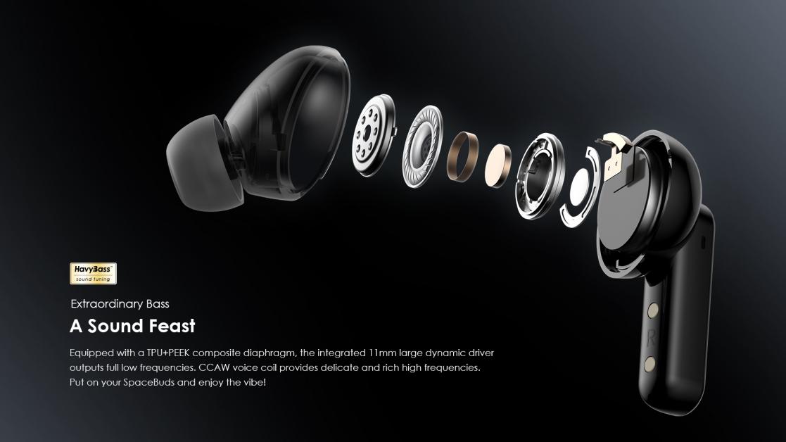 From Afrobeats to Everyday Beats: How the new oraimo SpaceBuds Enhance Your Listening Experience 3 image003