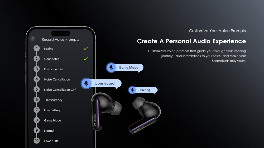 From Afrobeats to Everyday Beats: How the new oraimo SpaceBuds Enhance Your Listening Experience 6 image006