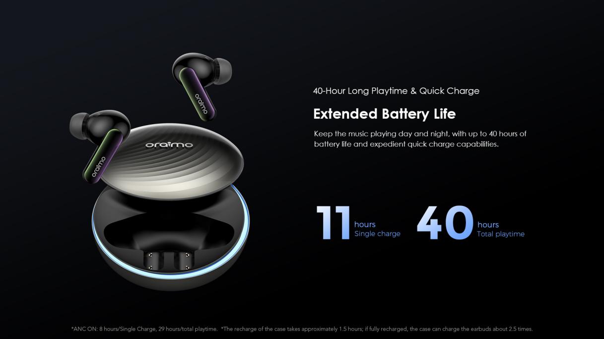 From Afrobeats to Everyday Beats: How the new oraimo SpaceBuds Enhance Your Listening Experience 8 image008