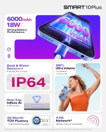1750954880 dapper 10 plus article 6