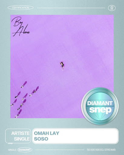 Omah Lay Soso Licensed Diamond in France