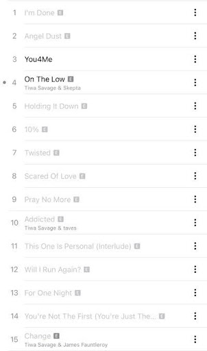 Tiwa Savage - This One is Non-public Tracklist