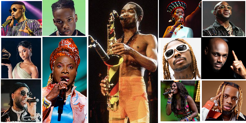 Download Culture in Afrobeats