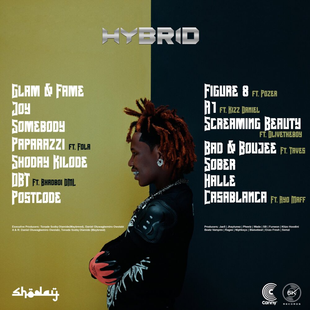ALBUM: Shoday - HYBRID 2 Shoday - HYBRID Official Tracklist